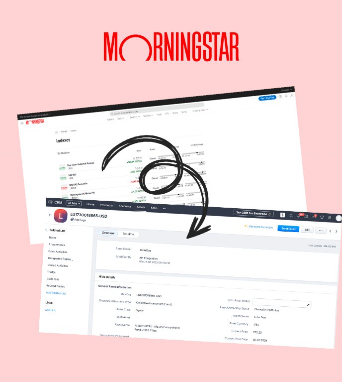 Image showing Morningstar Financial Data being synchronized to Zoho CRM through custom integration
