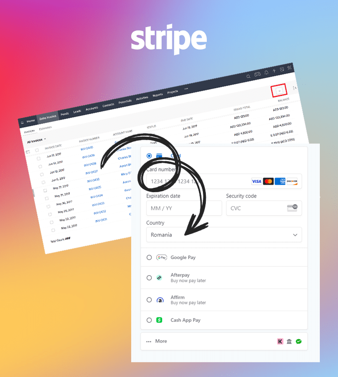 Image showing Zoho CRM Invoices being paid through Stripe through custom integration.